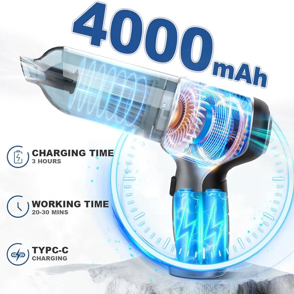 🚗 TurboVac Pro™